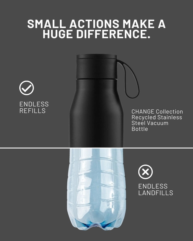 R-NEBRA - CHANGE Collection Recycled Stainless Steel Vacuum Bottle