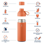 Ocean Bottle